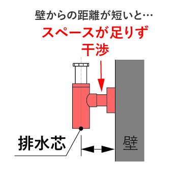 自動作図システム KAKUZO
