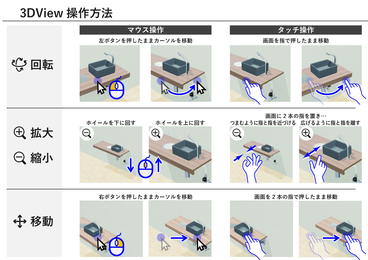 自動作図システム KAKUZO