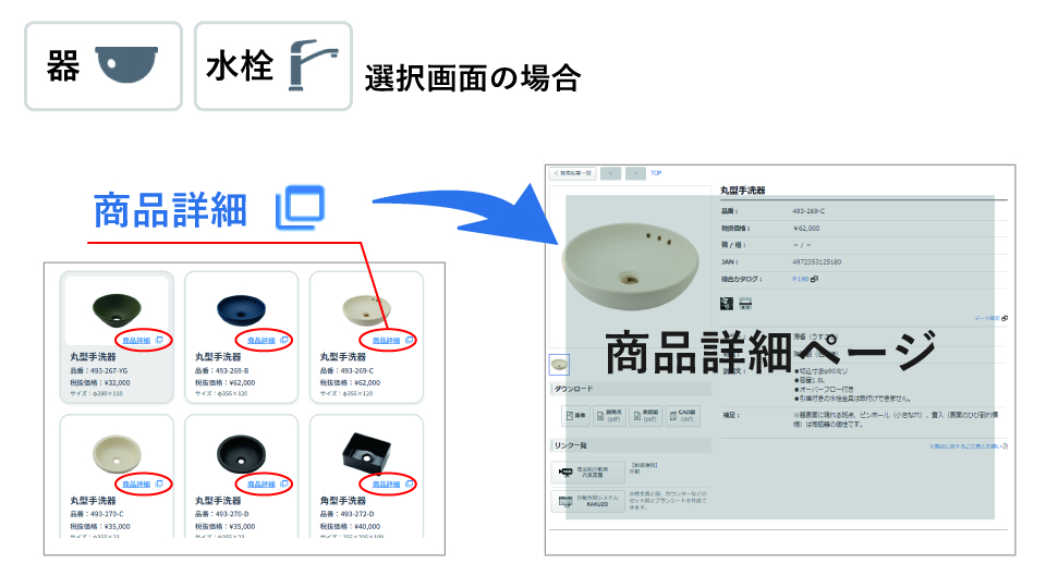 自動作図システム KAKUZO