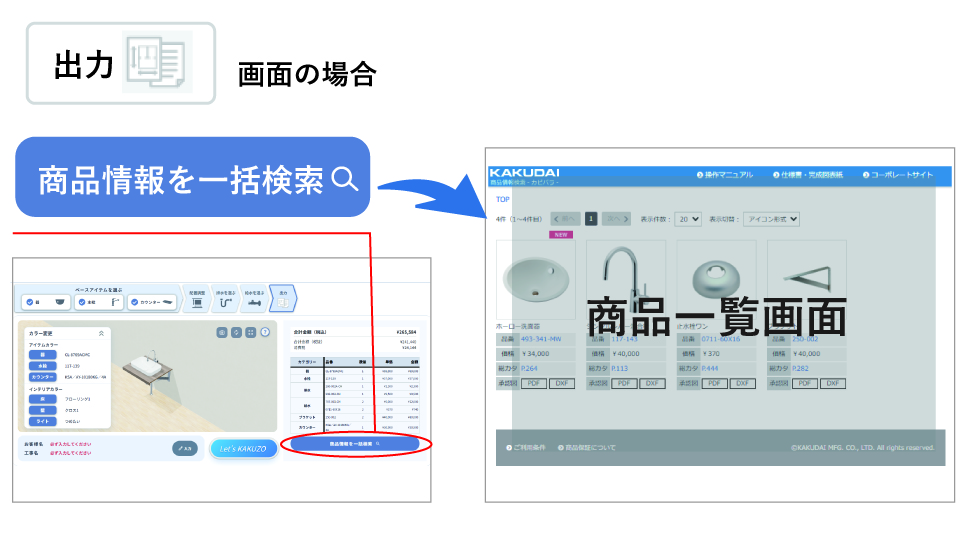 自動作図システム KAKUZO